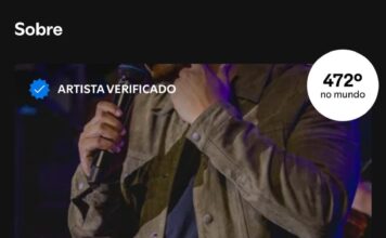 Entre os 500 mais ouvidos do mundo: Henrique & Juliano surpreendem em primeira semana de 2025